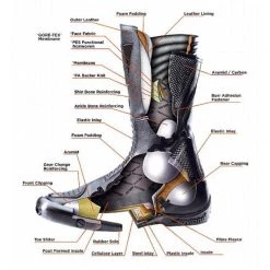 Daytona RoadStar Gore-Tex GTX Motorcycle Boots -Boots Online Shop 15312 2